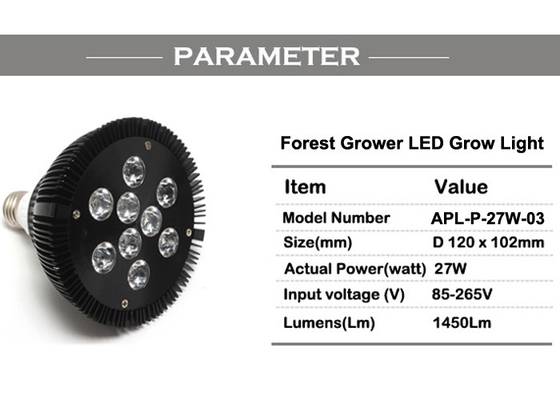 Aluminum 27W PAR38 DIY Indoor Grow Box , Long Lasting 9LEDs E26 E27 Plant Grow Bulbs